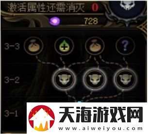DNF命运抉择玩法教学