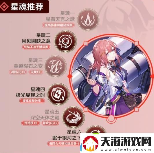 崩坏星穹铁道艾丝妲怎么玩