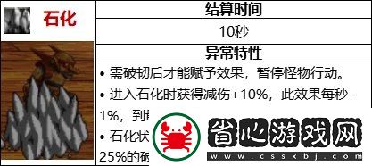 DNF105级石化流装备搭配秘籍解析