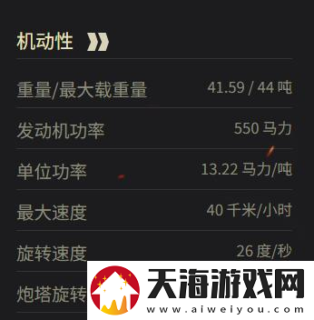 坦克世界M