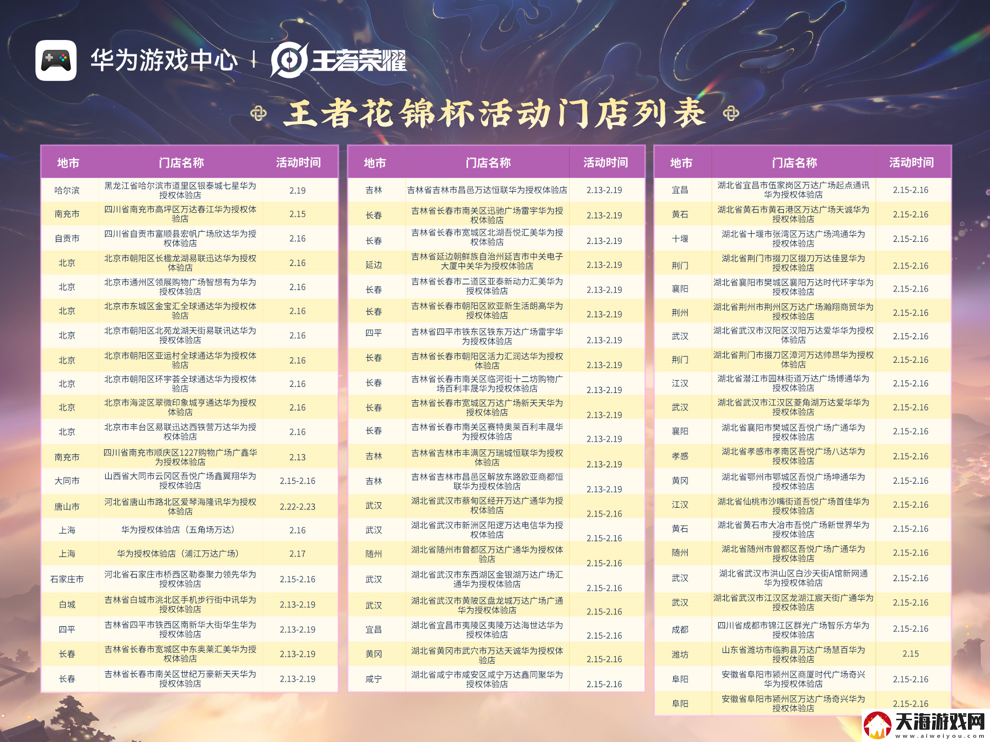 无缝流转、多端同步｜华为携手王者荣耀鸿蒙版启航花锦杯