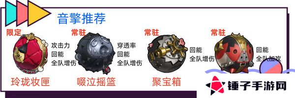绝区零耀嘉音怎么培养 耀嘉音音擎驱动盘本队[多图]图片2