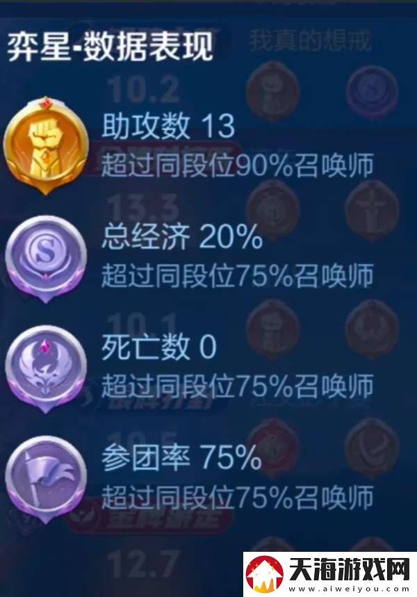 弈星上分遇到困难