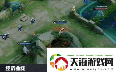 [黑榜]DYG五连败再回B组