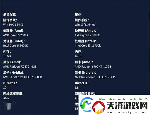 双影奇境好友通行证跨平台畅玩